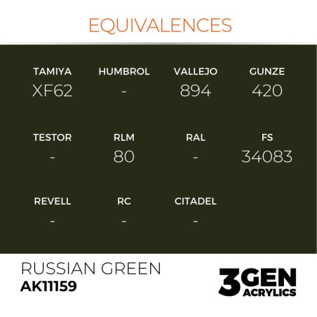 ak-russian-green-standard-17ml