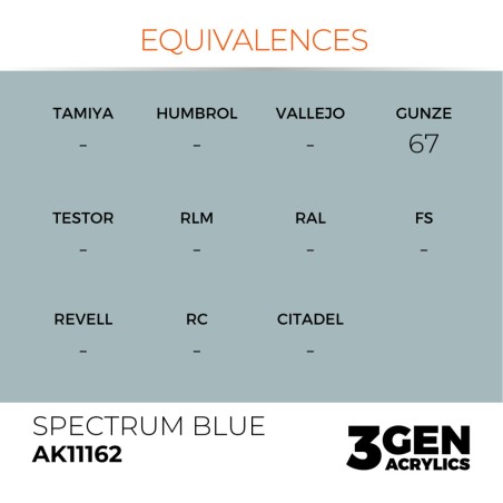 ak-spectrum-blue-standard-17ml