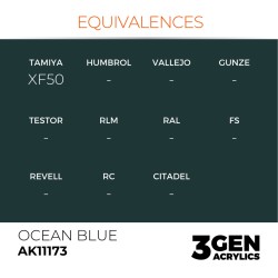ak-ocean-blue-standard-17ml