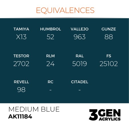 ak-medium-blue-standard-17ml