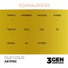 ak-old-gold-metallic-17ml