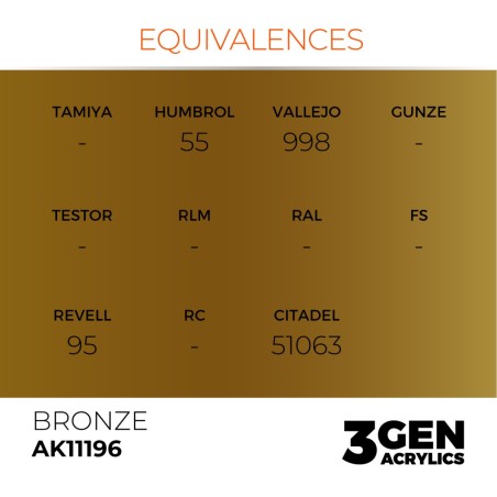 ak-bronze-metallic-17ml