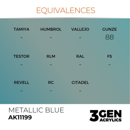 ak-blue-metallic-17ml