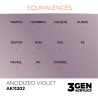 ak-anodized-violet-metallic-17ml