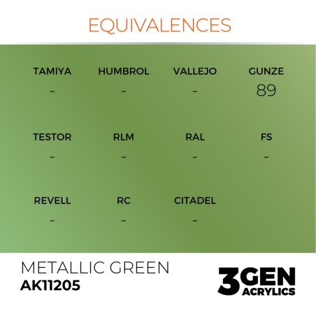 ak-green-metallic-17ml