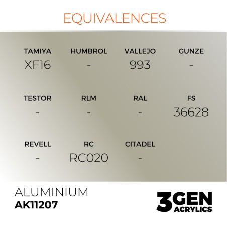 ak-aluminium-metallic-17ml