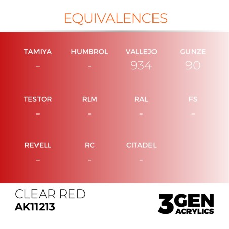ak-clear-red-standard-17ml