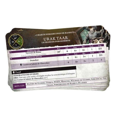 Helsmiths of Hashut: Set d'Armée Collector (x14 Figurines)