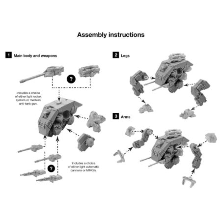 Konflikt'47: Heuschrecke (Locust) Medium Panzermech (x1 Figurine)