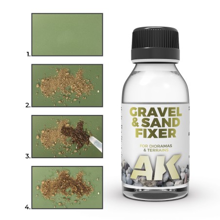 ak-gravel-and-sand-fixer