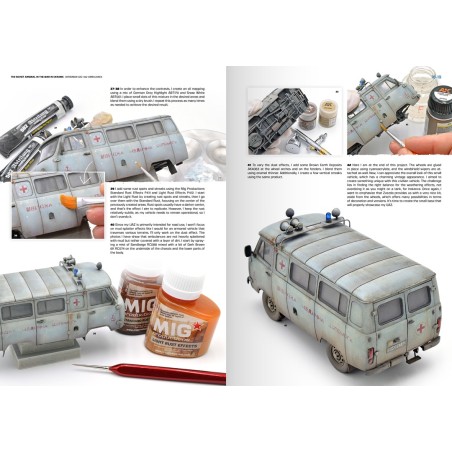 L'Arsenal Soviétique dans la Guerre en Ukraine