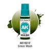 AK: Green Wash (18ml)