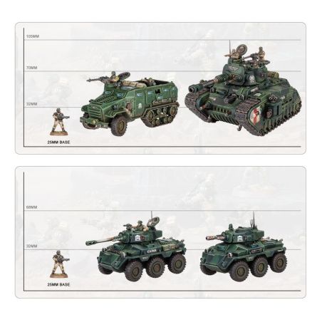 Astra Militarum: Bataillon d’Armageddon (x14 Figurines)