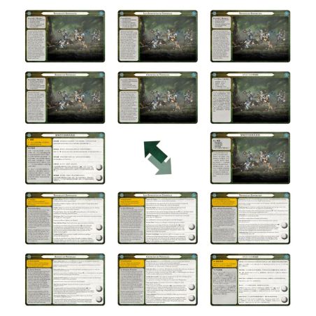 Warhammer underworlds: Les Zéphyrites de Thyrielle