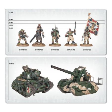 Astra Militarum: Bataillon Peloton de l’Astra Militarum (x20 Figurines)