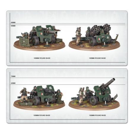 Astra Militarum: Bataillon Peloton de l’Astra Militarum (x20 Figurines)