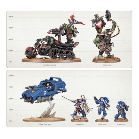 Warhammer 40k: Set d’Initiation
