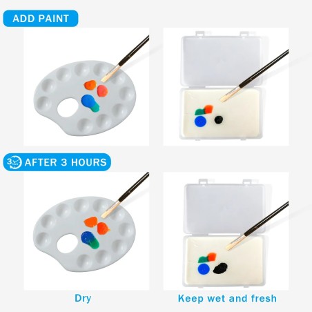 Jucoci: Palette Humide Acrylique