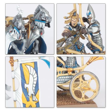 Hauts Elfes: Colonne de Bataille (x23 Figurines)
