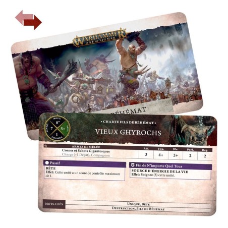Sons of Behemat: Cartes de Charte